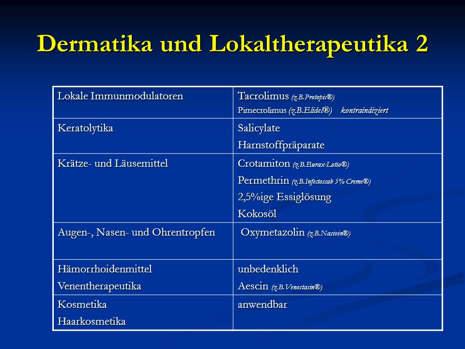 Die Salbe von der Hämorrhoide prokto gliwenol der Preis